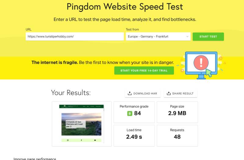 travel blog - pingdom performance 2,5 secondi